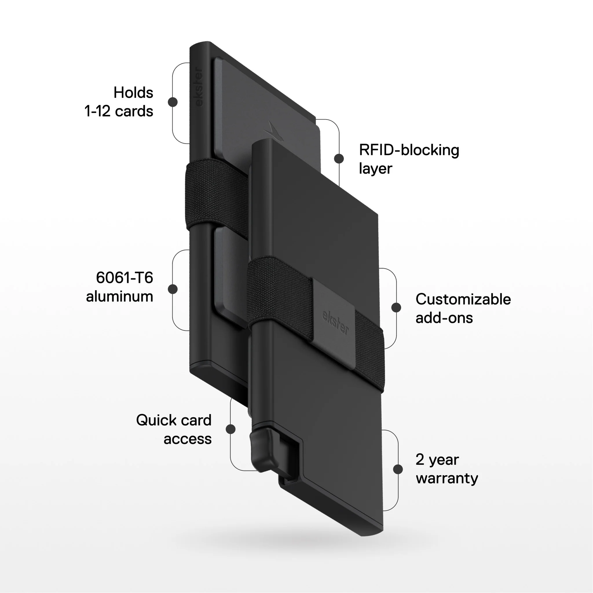Ekster Cardholder - Image 108