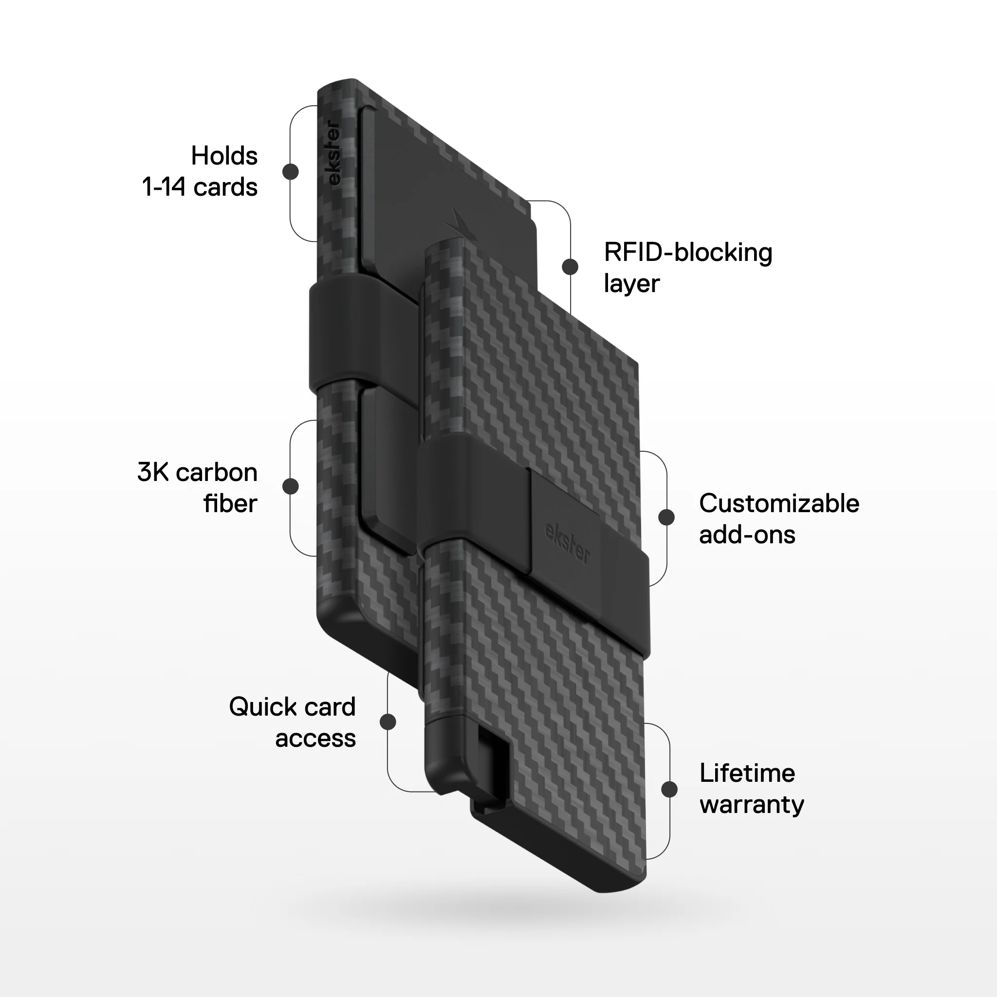 Ekster Cardholder Pro - Image 189