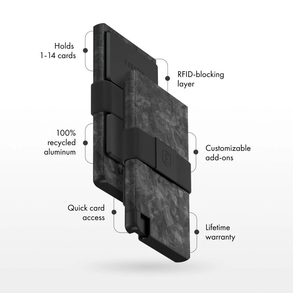 Ekster Cardholder - VIP Offer - Image 96