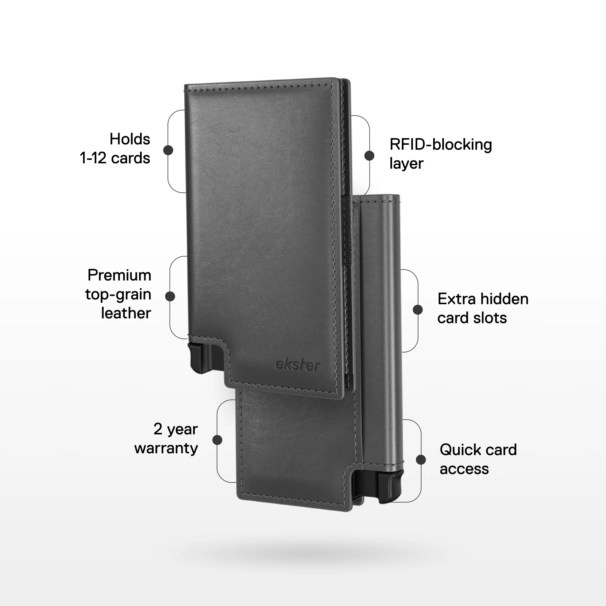 Ekster Wallet - Image 126
