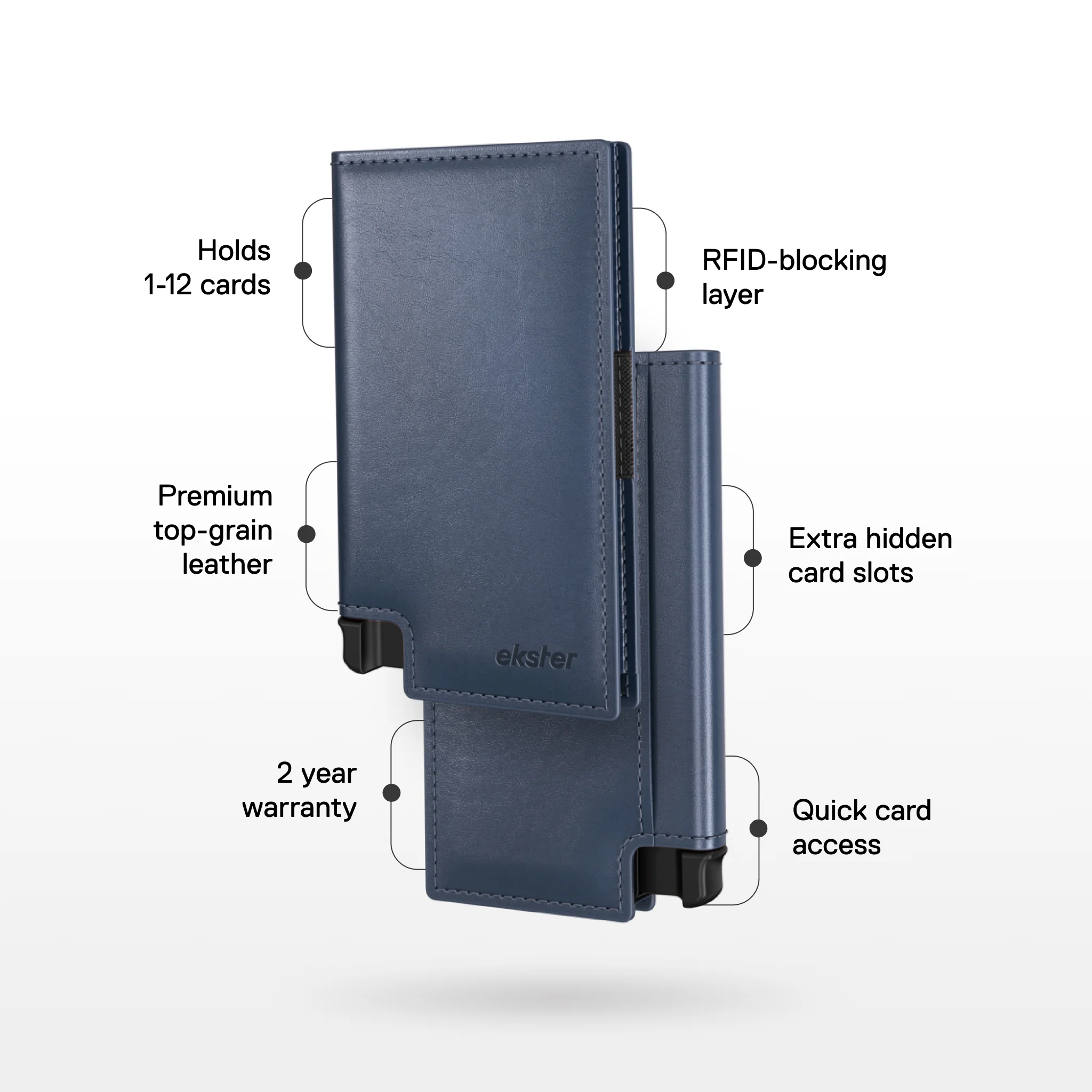 Ekster Wallet - Image 156