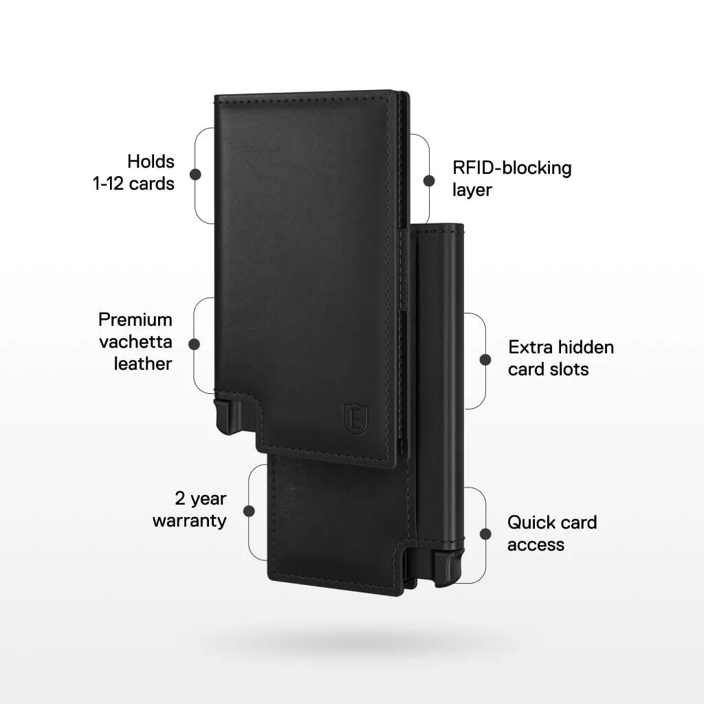 Ekster Wallet - Image 53