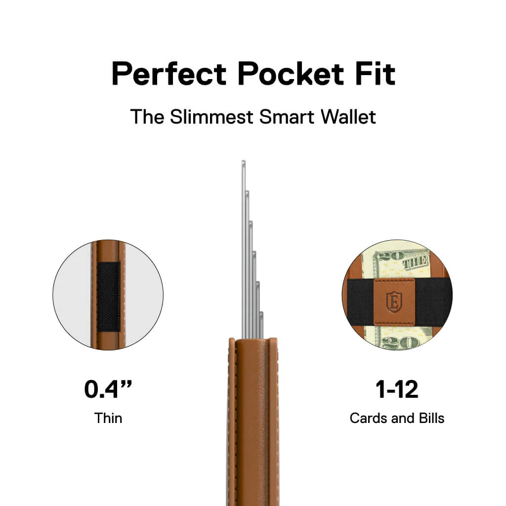 Ekster Wallet - Image 66