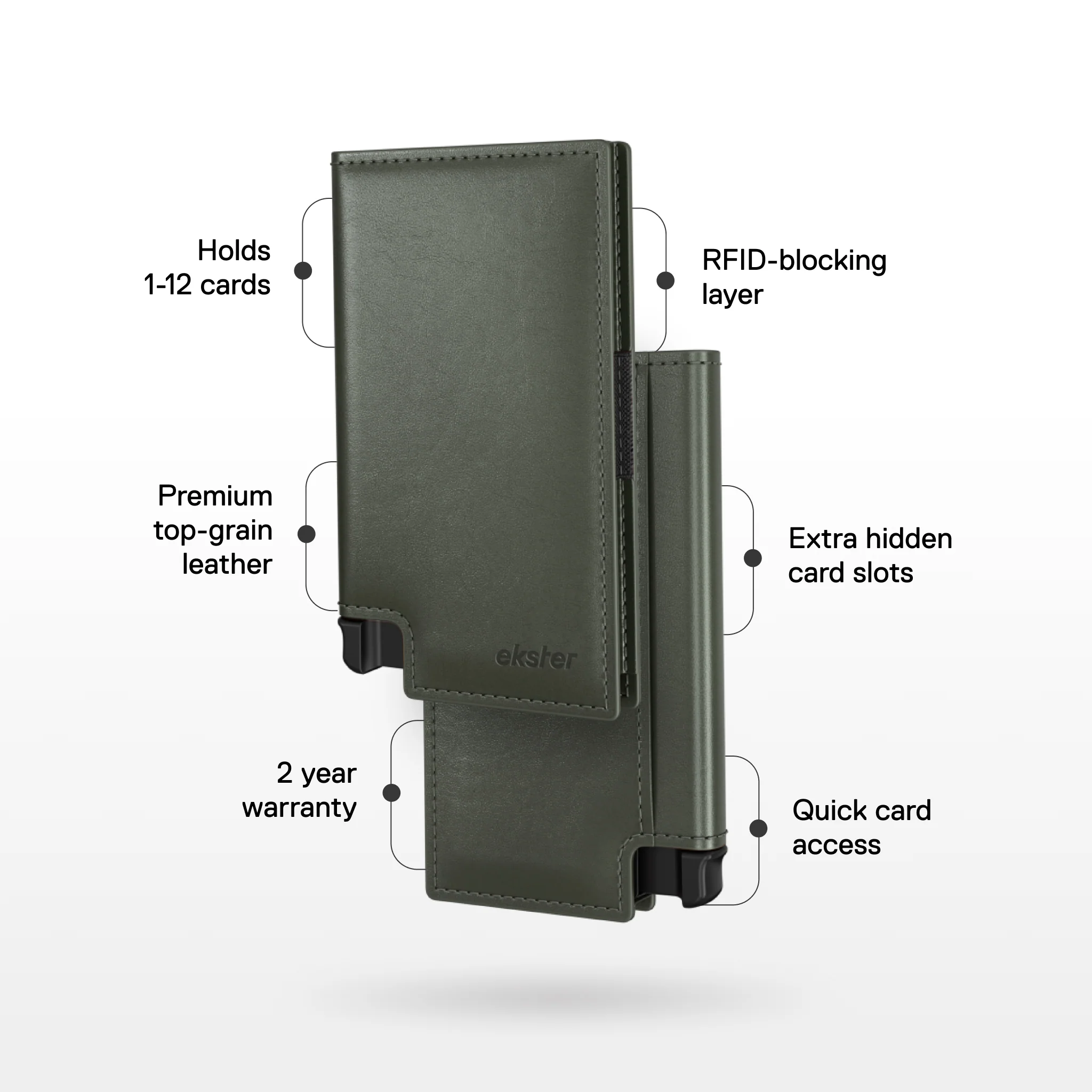 Ekster Wallet - Image 96