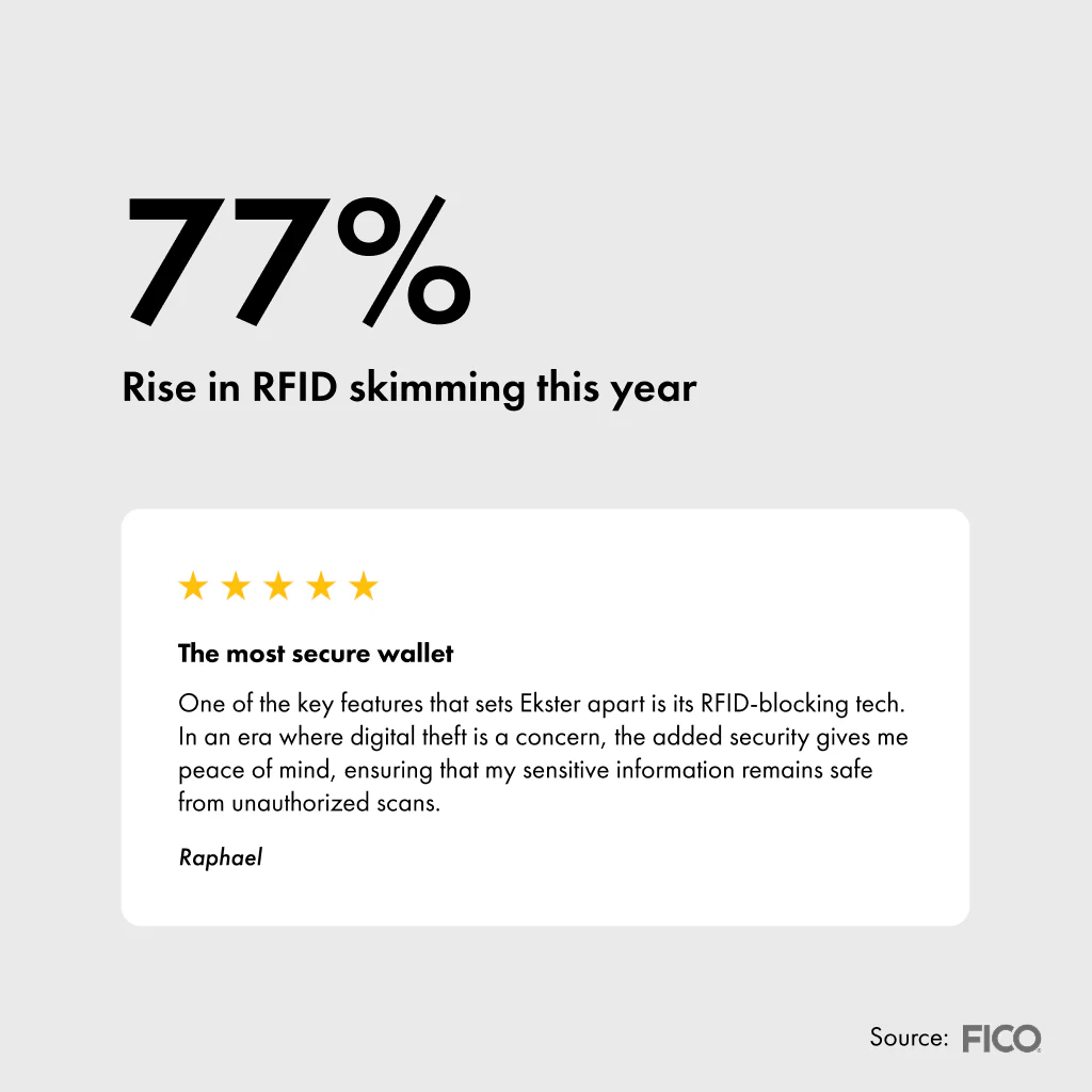 RFID Blocking Card - Image 7