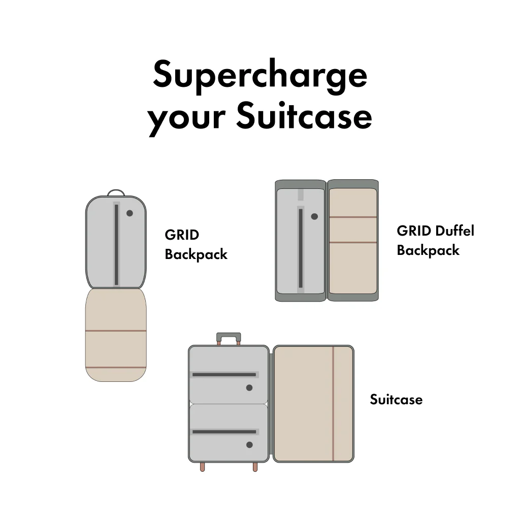 Trackable TravelPack™ Bundle - Image 15