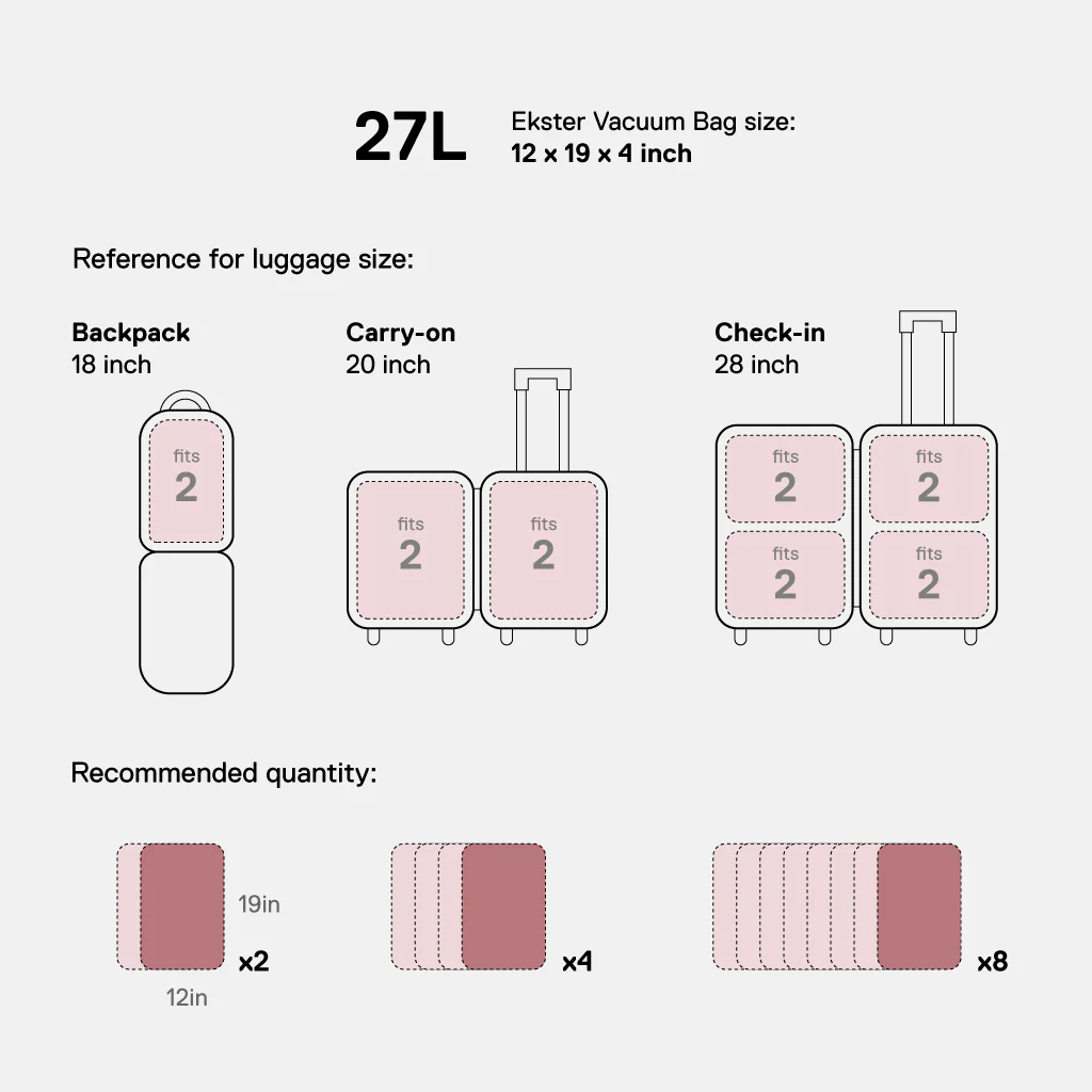 TravelPack™ Vacuum Kit - Image 19