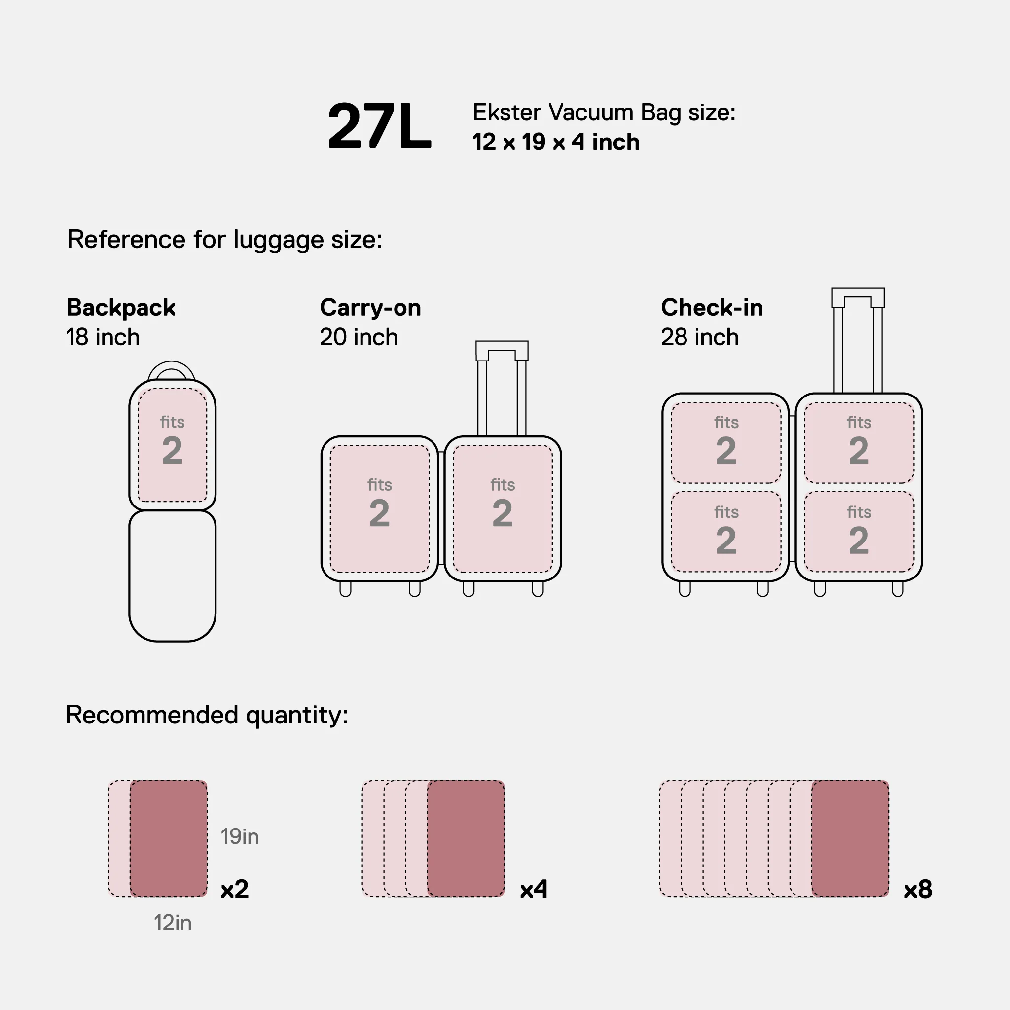 TravelPack™ Vacuum Kit Plus - Image 62